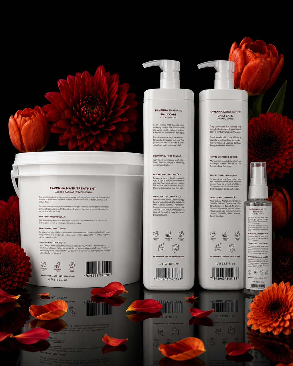 I Belli Capelli Ravenna Daily Care & Mask Treatment Hair Care Set