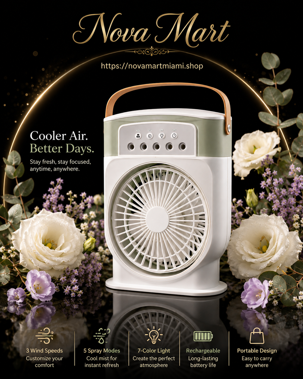 Portable USB Air Conditioner Cooling Fan With 5 Sprays 7 Color Light 600ML Water Tank Spray Mist Air Cooler Humidifiers