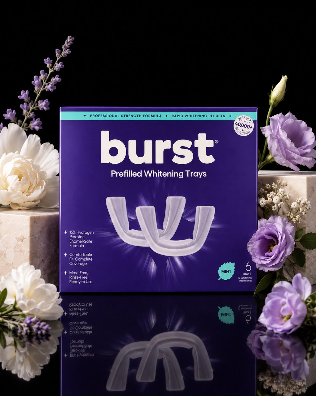 BURST Prefilled Teeth Whitening Trays – 15% Hydrogen Peroxide, Mint, 6 Trays