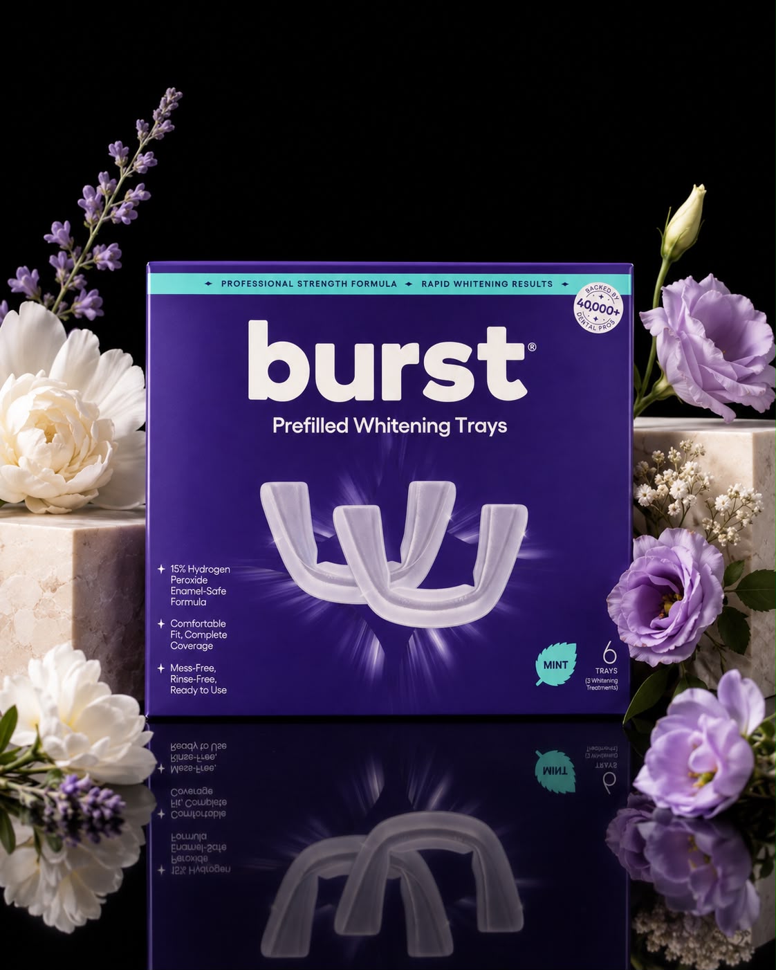 BURST Prefilled Teeth Whitening Trays – 15% Hydrogen Peroxide, Mint, 6 Trays